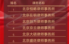 是北京十大知名拆迁律师事务所，全国拆迁律师事务所排名