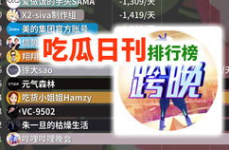 娱乐吃瓜公司排名榜单,揭秘幕后势力排名