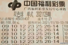 双色球2014129,幸运号码揭晓