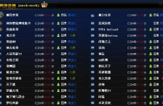 网游 排行,盘点最受欢迎的在线游戏