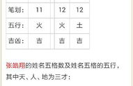 姓名评分,揭示名字背后的文化内涵与运势影响