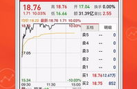 华西证券下载,一站式金融服务平台，便捷投资新体验